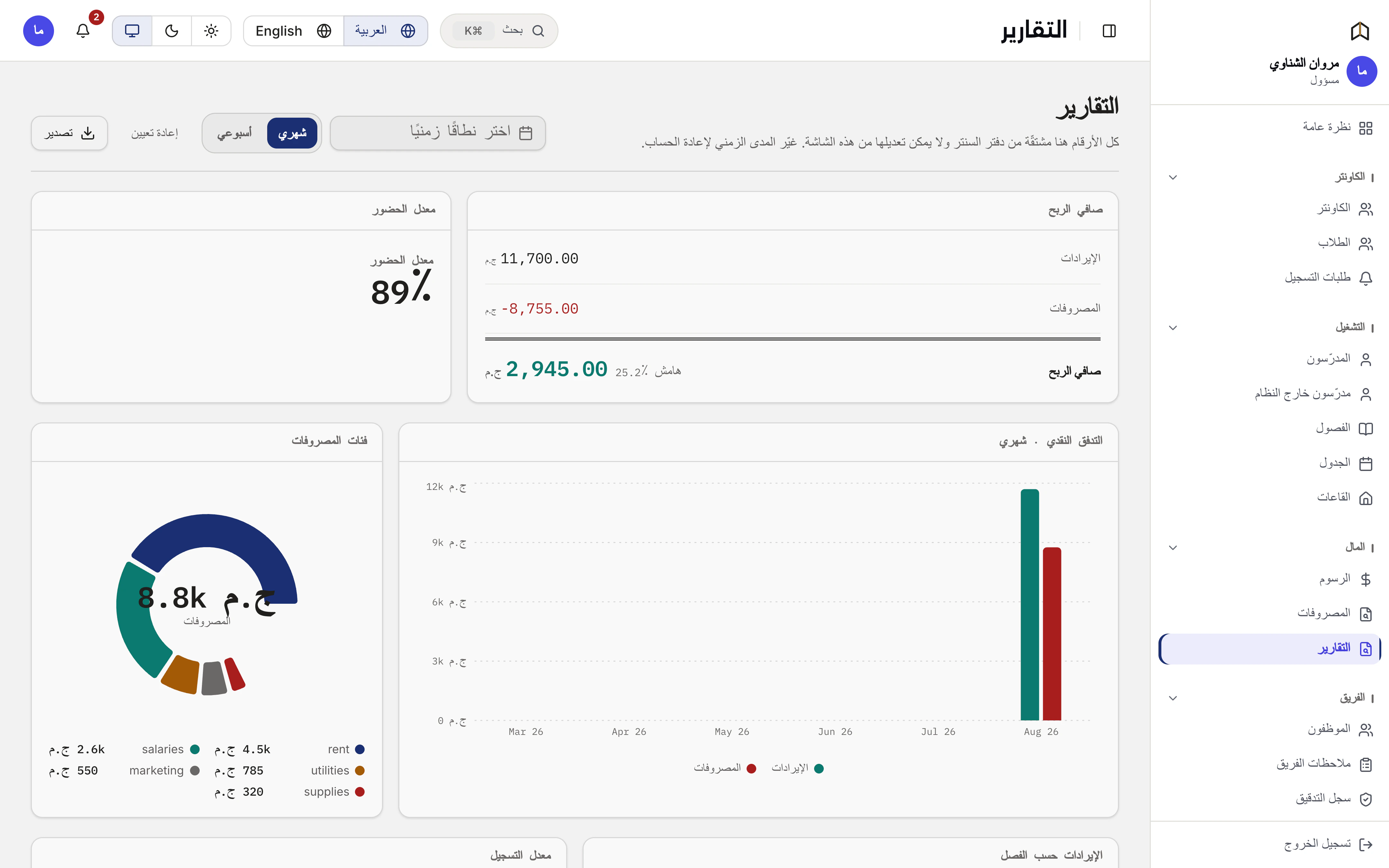 الفلوس