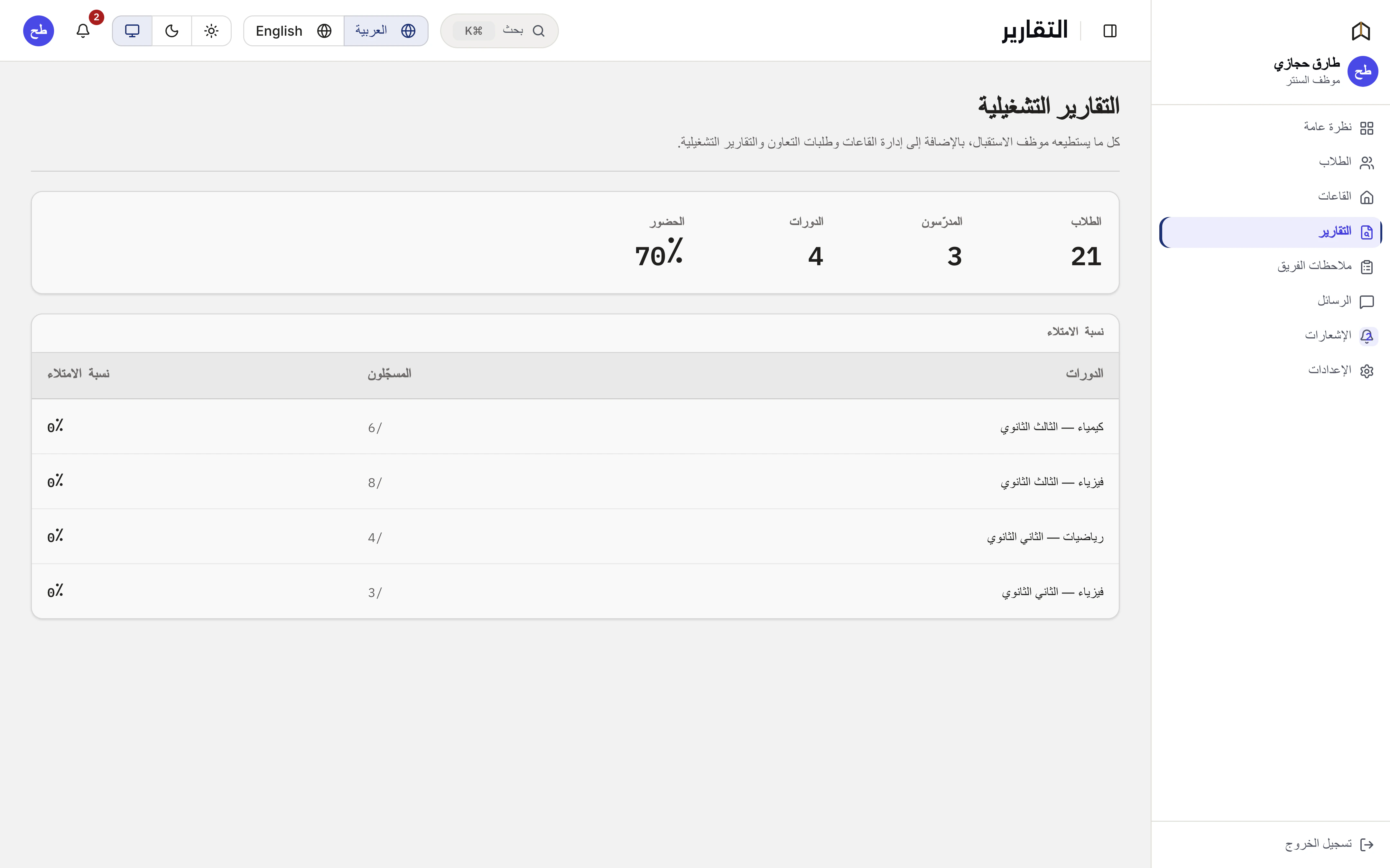 الفريق
