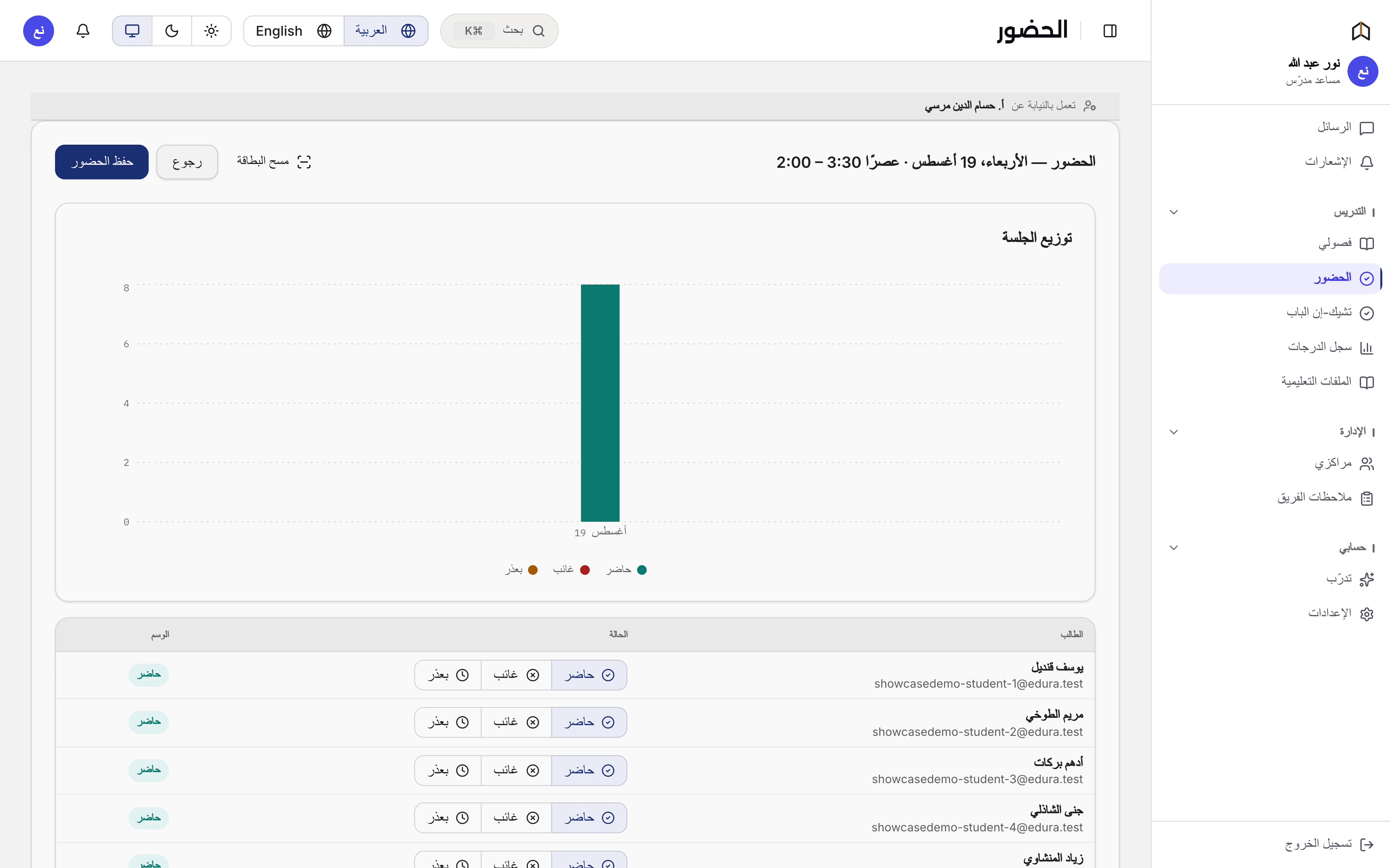 إيه اللي مفوَّض ليّا؟